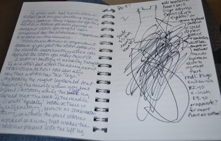 Things I Love: My Notebooks